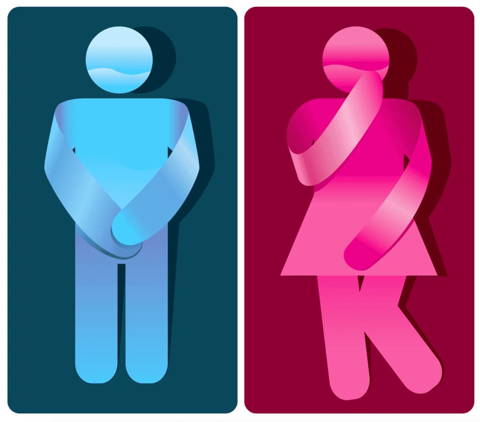 Tipos de Incontinência Urinária