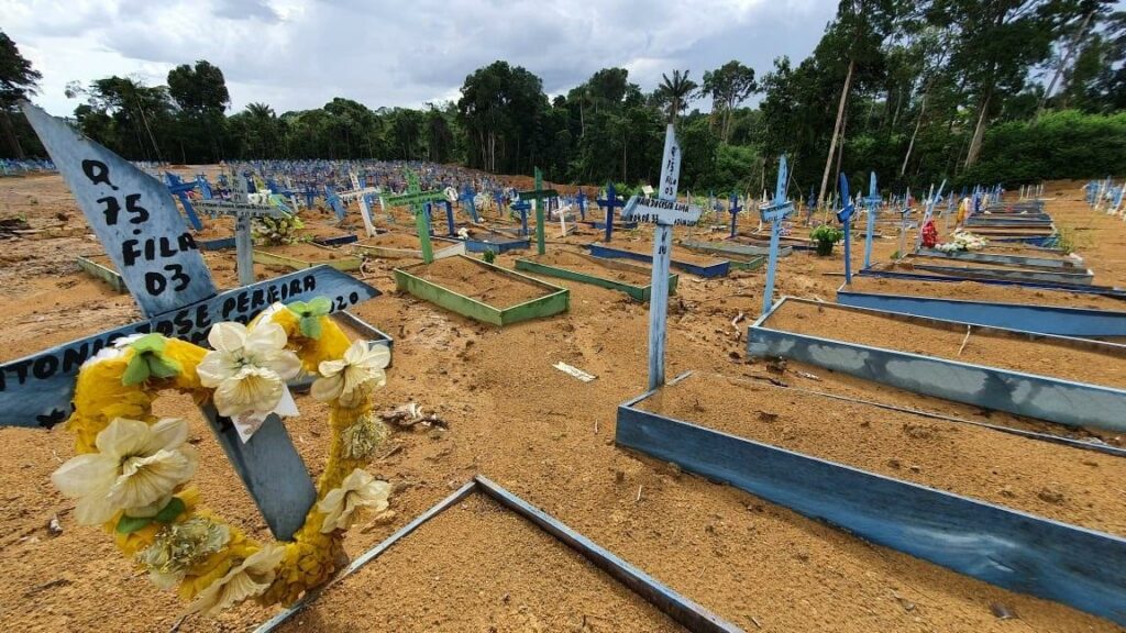SP e sua Fase de Transição: 27% das mortes por Covid-19