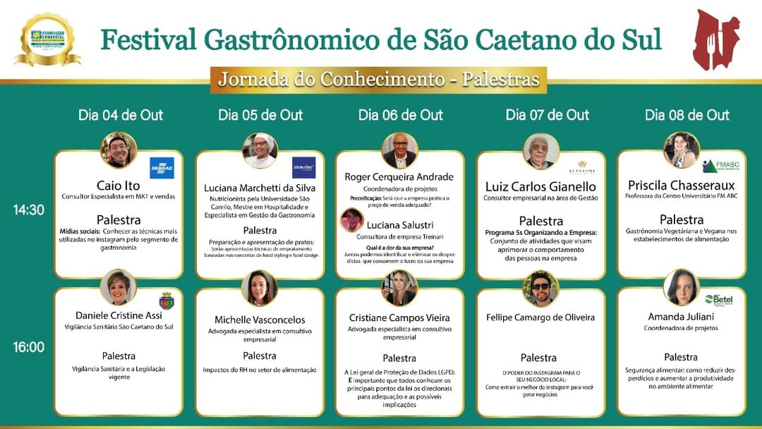 Festival Gastronômico de São Caetano do Sul agrega conhecimento Festival Gastronômico de São Caetano do Sul agrega conhecimento