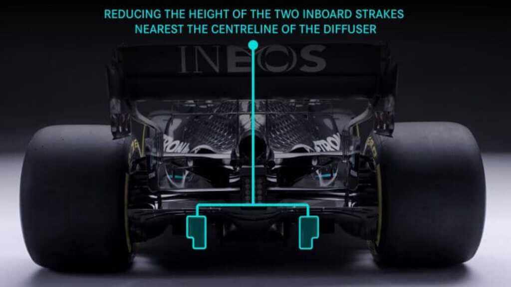 Trazeira F1 Carro
