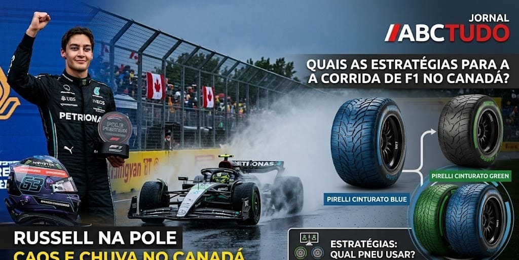Russell na Pole: Caos e Chuva no Canadá, quais as estratégias?
