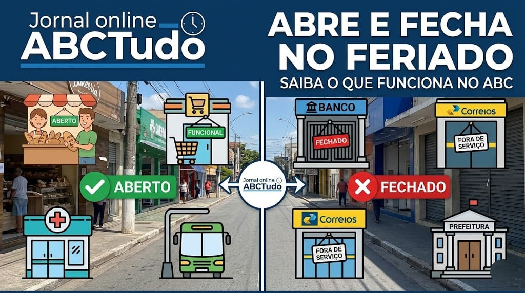 Abre e Fecha de Corpus Christi em Santo André!