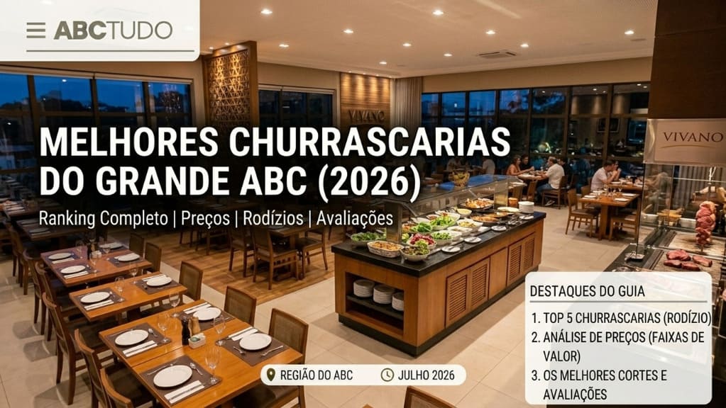 Melhor Churrascaria do Grande ABC 2026: Ranking Completo com Preços, Rodízio e Avaliações